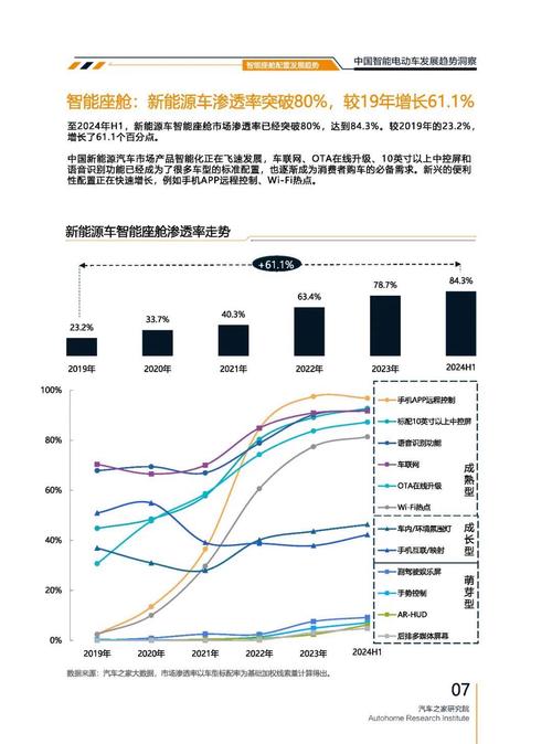 深圳宝安区展旭翰企业管理咨询起亚对未来市场的预测，名爵汽车品牌文化的传播